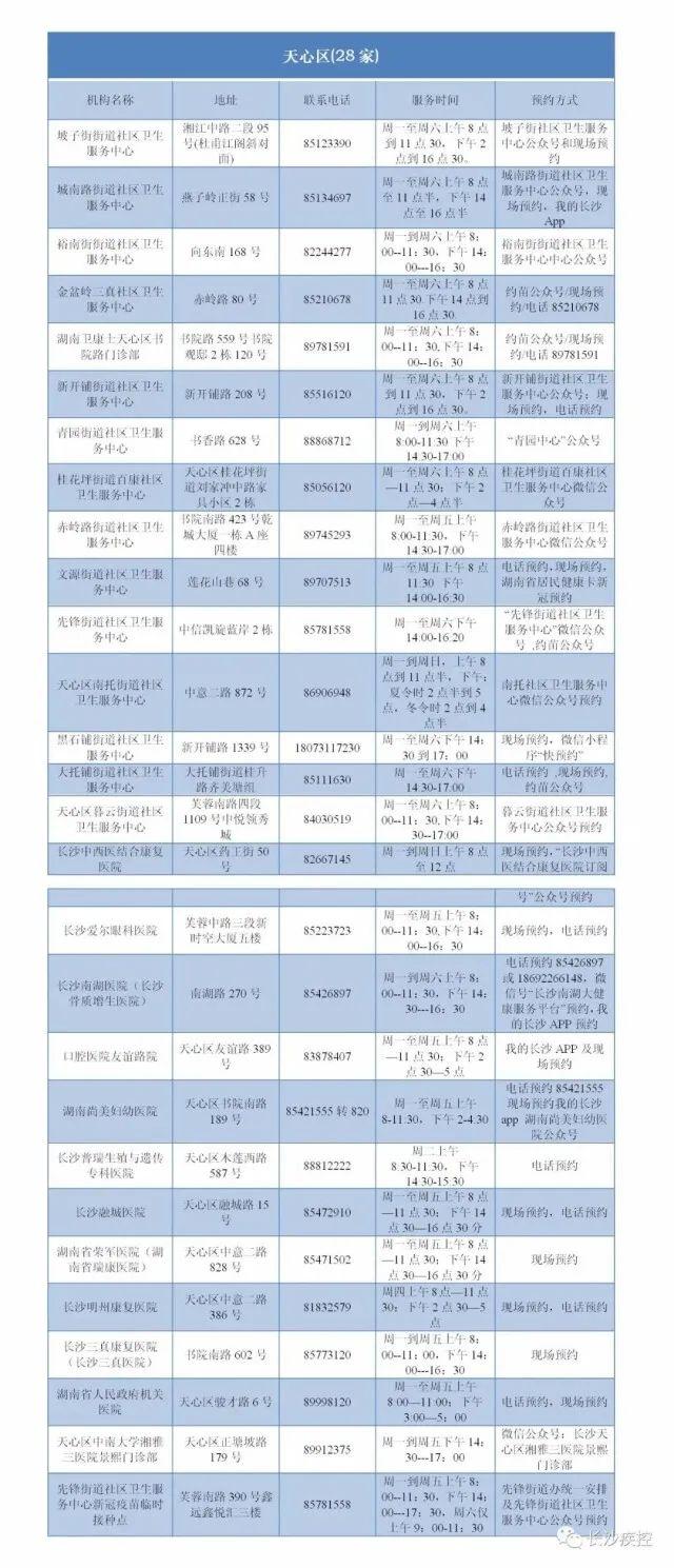 全球疫苗研发进展、挑战分析与最新消息综述