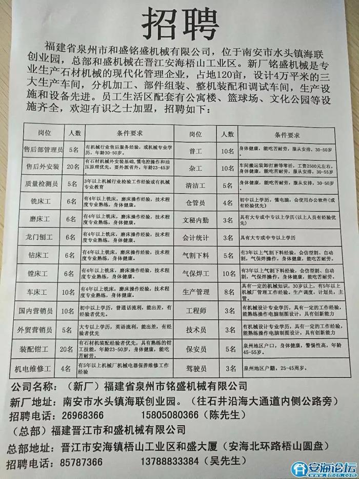 余姚最新招聘信息汇总