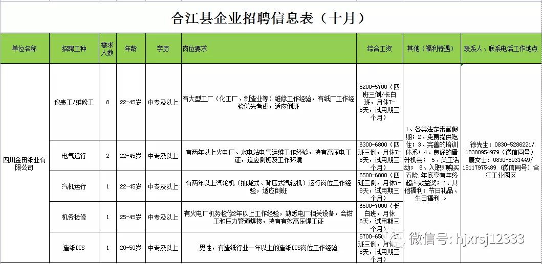 南离 第3页