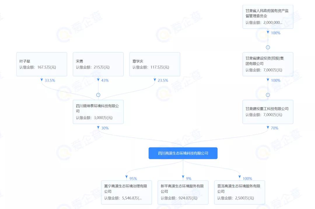 新平彝族傣族自治县科技局最新新闻动态解析