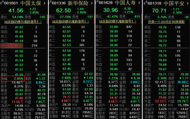 新华保险股票最新消息深度解析