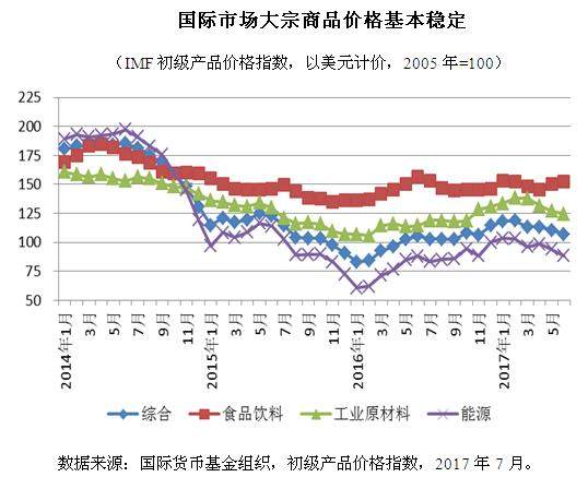 长沙房价最新动态，市场走势分析及购房指南