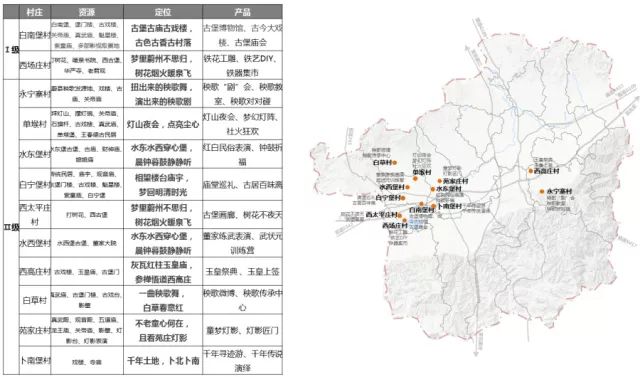 蔚县文化局发展规划展望，未来蓝图揭秘