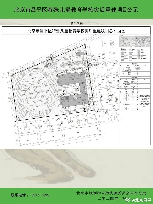 建平县特殊教育事业单位发展规划展望