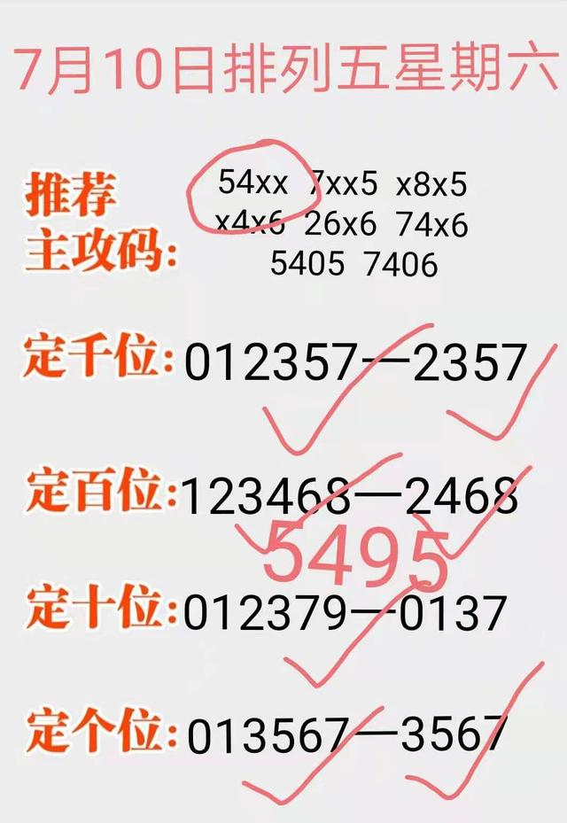 排五开奖最新结果揭晓，数字世界的惊喜盛宴