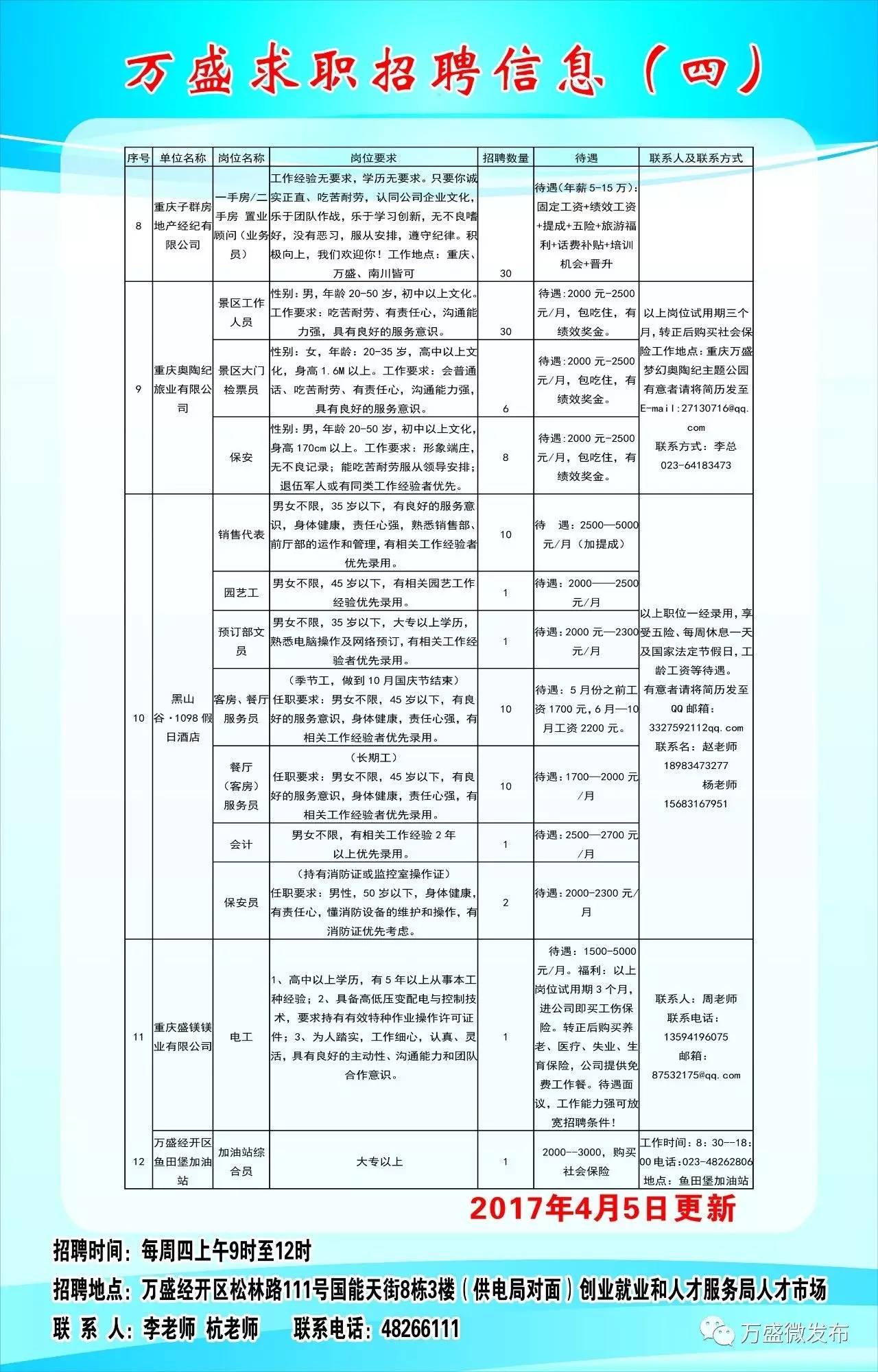 遵义县图书馆招聘启事