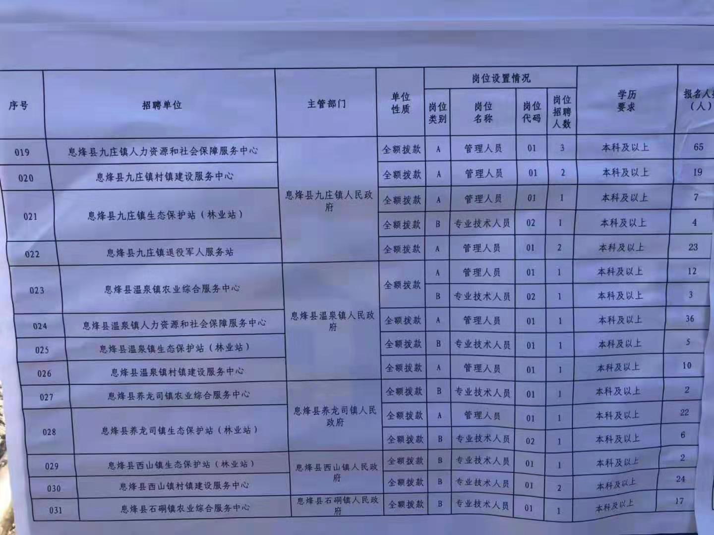 保靖县特殊教育事业单位最新项目进展及其社会影响概述