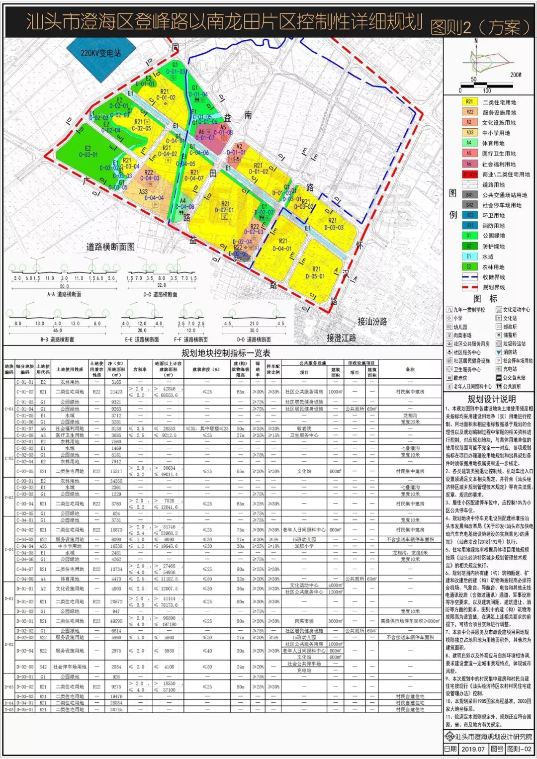 澄海区剧团全新发展规划概览