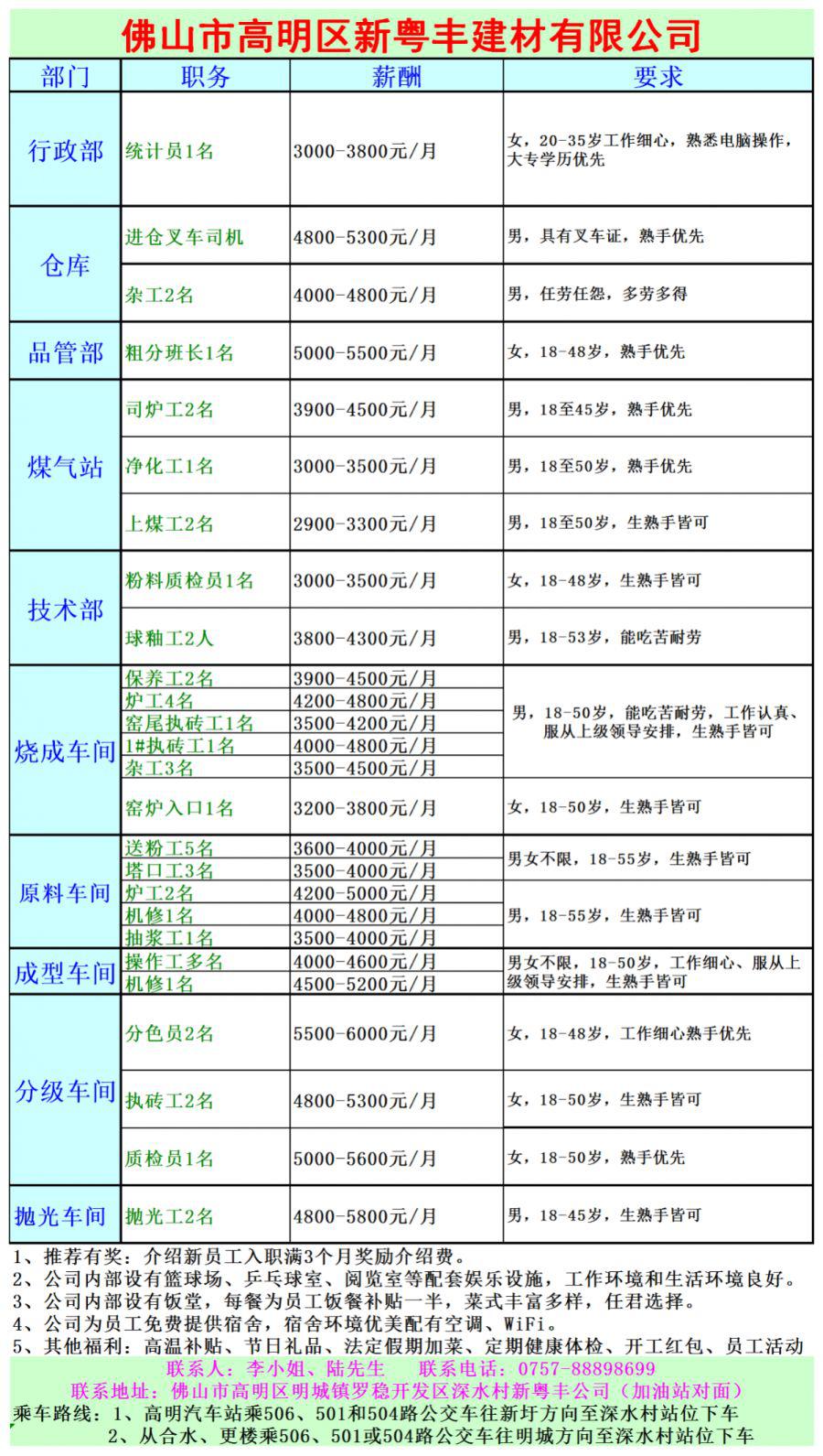 最新铸造厂招聘信息与铸造行业未来展望