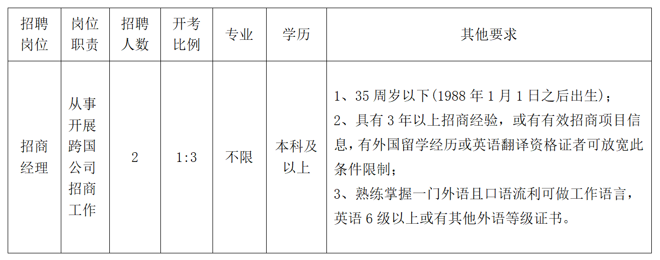 大丰市剧团最新招聘信息与职业发展机遇深度探讨