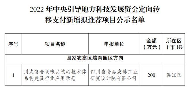 新龙县科技局等最新招聘信息全面解析