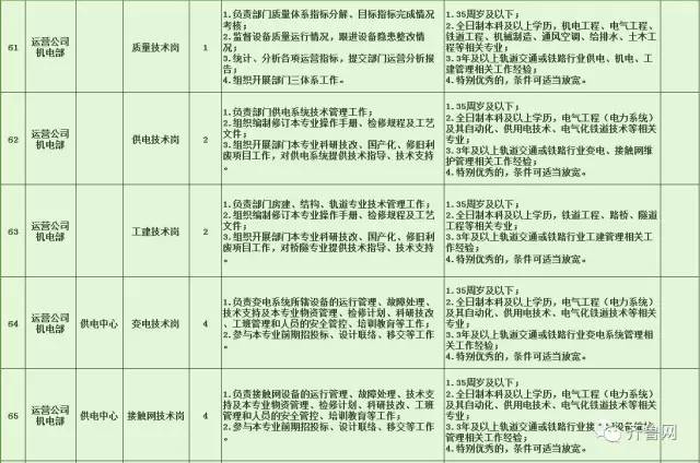 小河区特殊教育事业单位发展规划概览