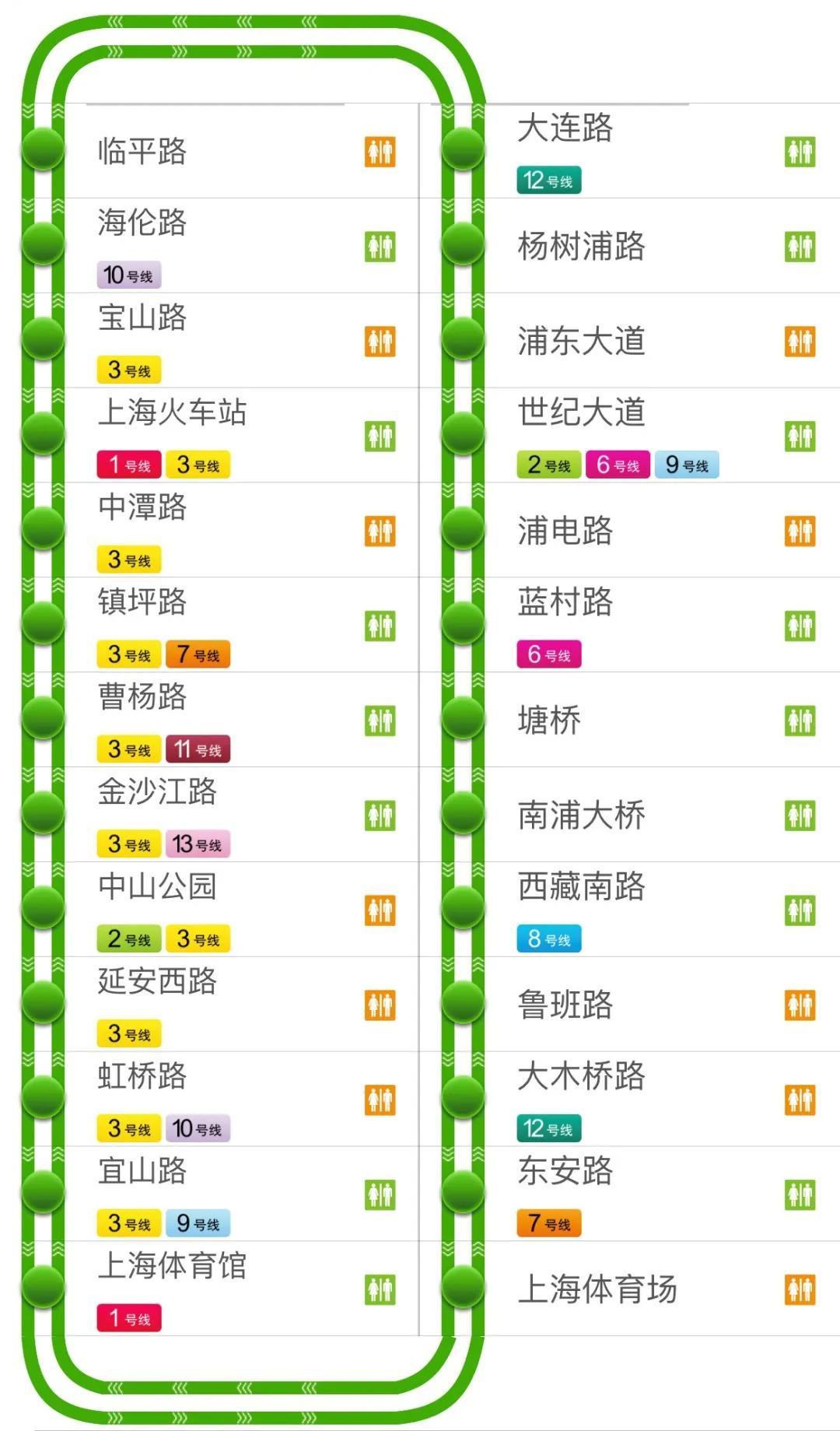 上海地铁18号线最新线路图，揭示城市发展的脉络与未来展望