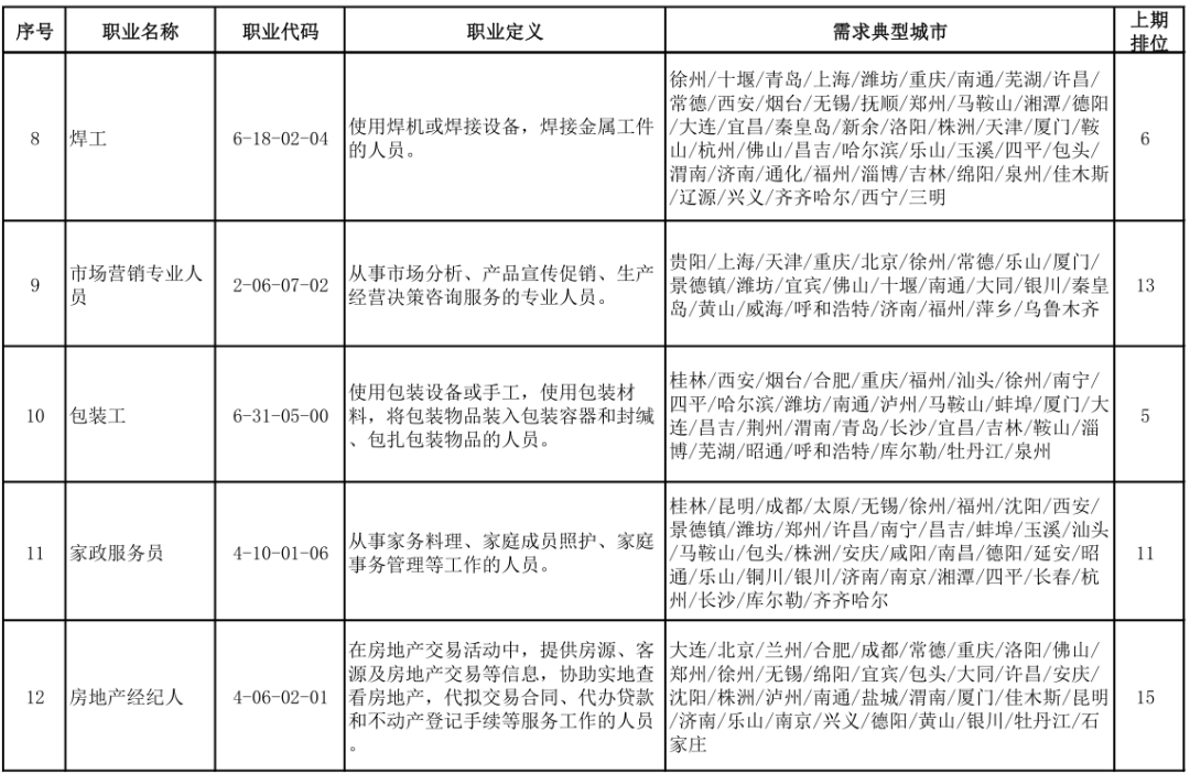 平远县特殊教育事业单位发展规划展望