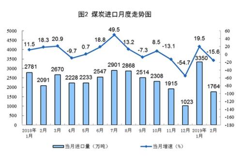 静待她回来 第2页