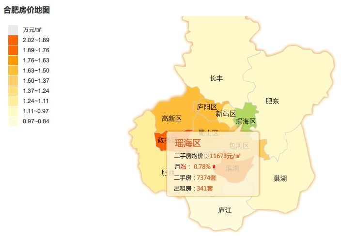 合肥房价最新动态及市场走势与影响因素深度解析