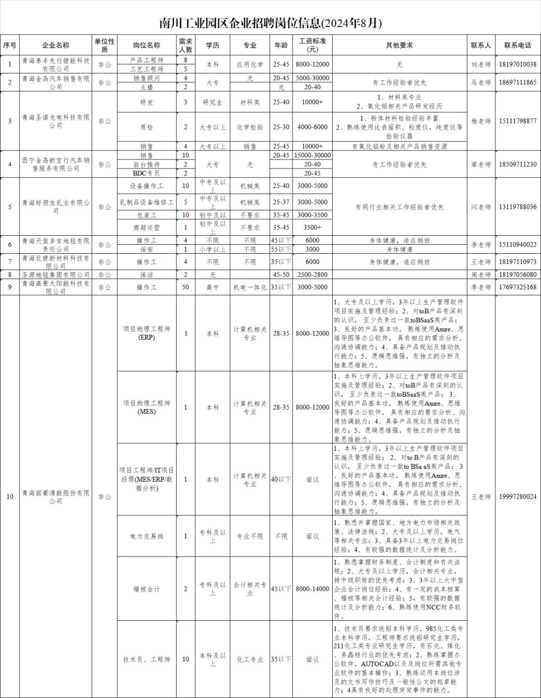 南川招聘网最新招聘动态全面解析