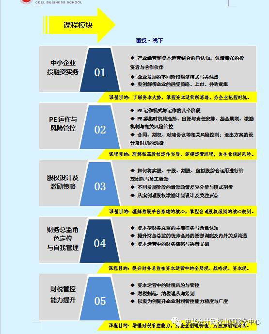 最新会计政策对企业运营的影响及其应对策略