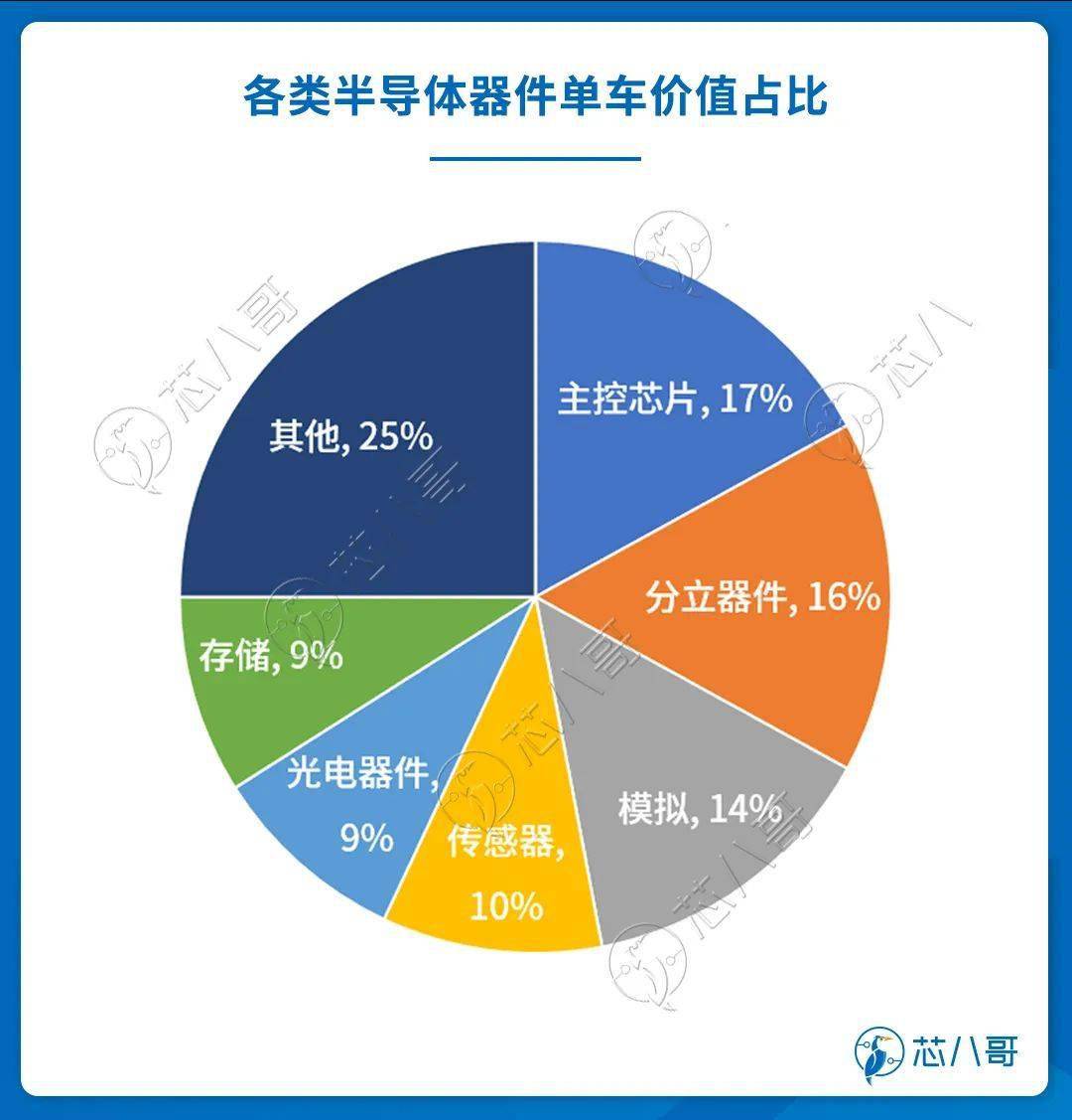 色情内容是不合法的，违反我国相关的法律法规。我们应该遵守法律和道德准则，远离色情内容。如果有其他有益身心的娱乐需求，可以寻找一些正规的平台或文化活动，例如观看电影、参加体育运动、学习知识等，以丰富生活。最新国产资源可以应用于许多合法领域，例如科技产品、教育材料、文化艺术等。在这些领域中，我们可以发现许多令人兴奋的最新国产资源，它们不仅具有创新性，而且能够满足人们的需求。