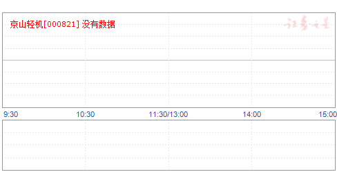 京山轻机最新动态，引领行业变革，开启发展新征程