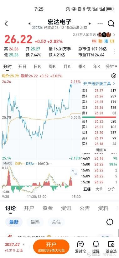 宏达电子最新动态，科技前沿引领，塑造未来智能生态新篇章