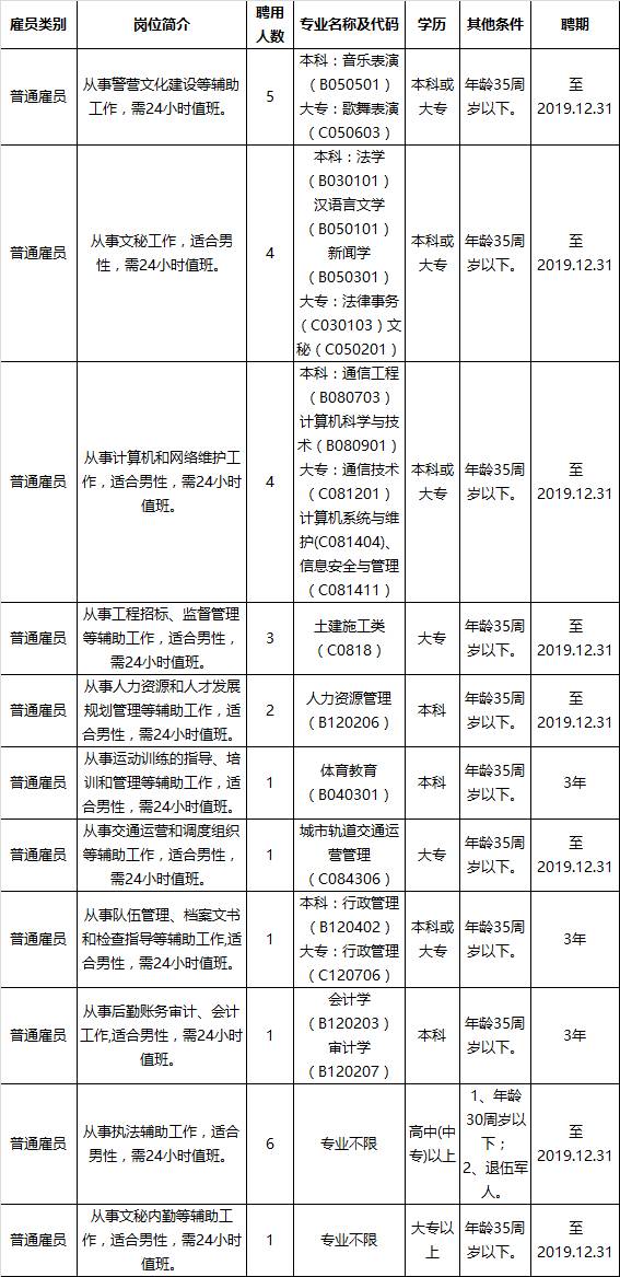 ℡云游四海 第2页