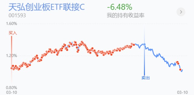 欧美股市最新行情分析（XXXX年XX月XX日）