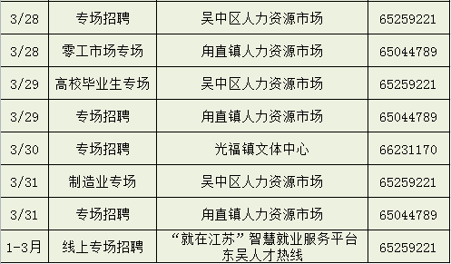 慈溪人才市场最新招聘动态全面解析