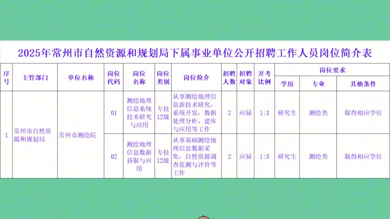 常州最新招聘动态与人才需求深度解析