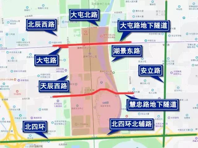 城市交通新秩序，管制升级与面临的挑战