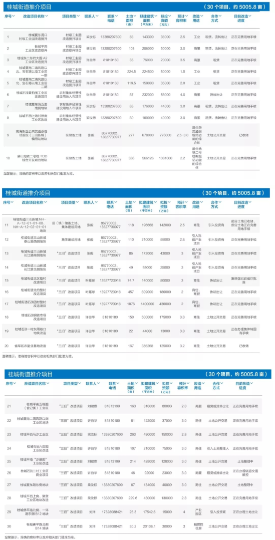 探索未知领域，最新地址的奥秘与机遇——以2019年为背景的探索之旅