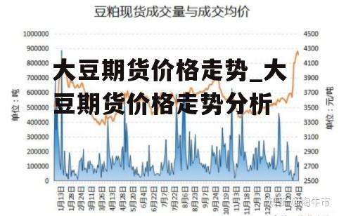 进口大豆价格最新行情深度解析