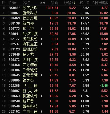 御银股份最新动态全面解读