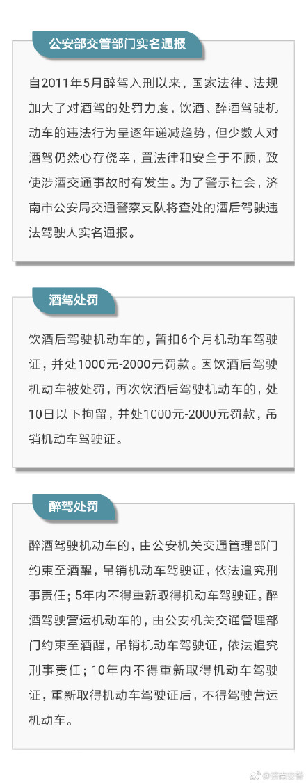 最新醉驾名单公布，酒后驾驶的代价与警示启示