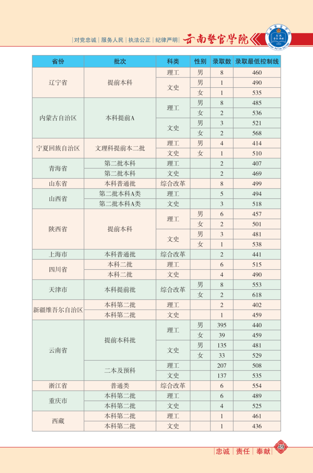 澳门六盒宝典背后的风险与非法赌博警示