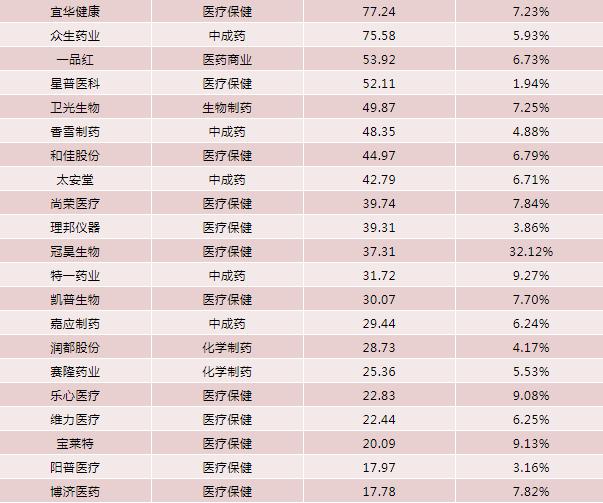 白云山最新动态，揭开自然与文化交融之地的神秘面纱