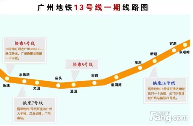 广州地铁23号线最新消息，展望未来的交通脉络