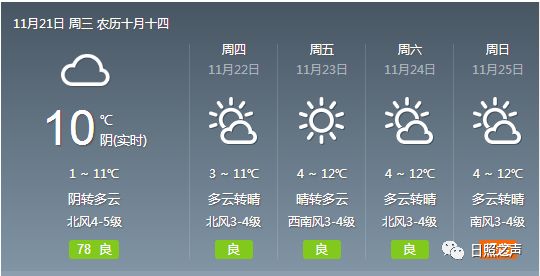 科技赋能天气预报视频直播，气象预测为生活添彩