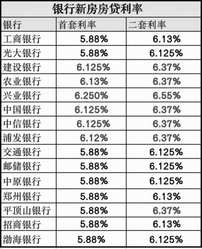 LRP最新技术及其应用展望