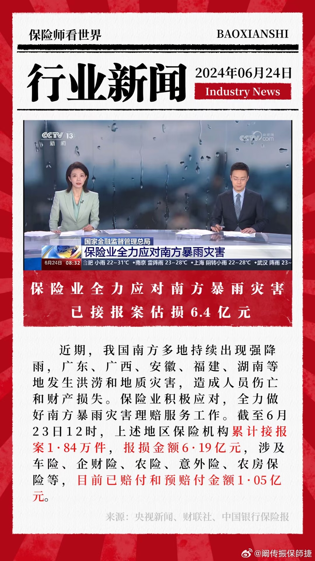 保险行业最新动态，趋势、政策与创新发展的深度探讨