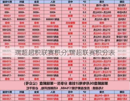 瑞超最新比分、积分榜及激烈赛场角逐的瞬息万变排名