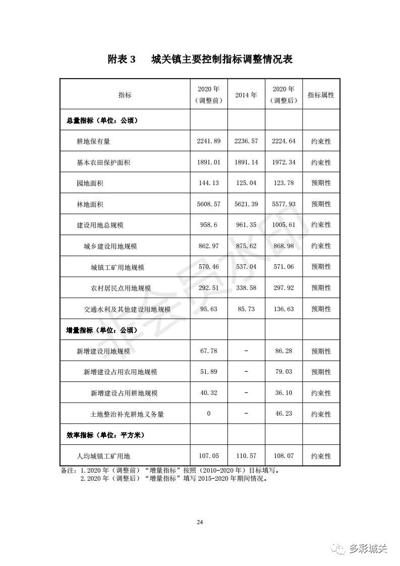 铁总人事调整公示，新时代铁路人事变革启航