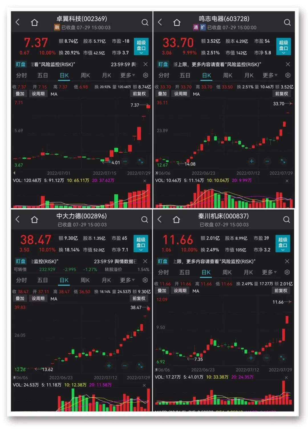 鸣志电器引领行业变革，共创智能生活新篇章