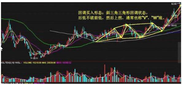 股市行情深度解析与未来展望