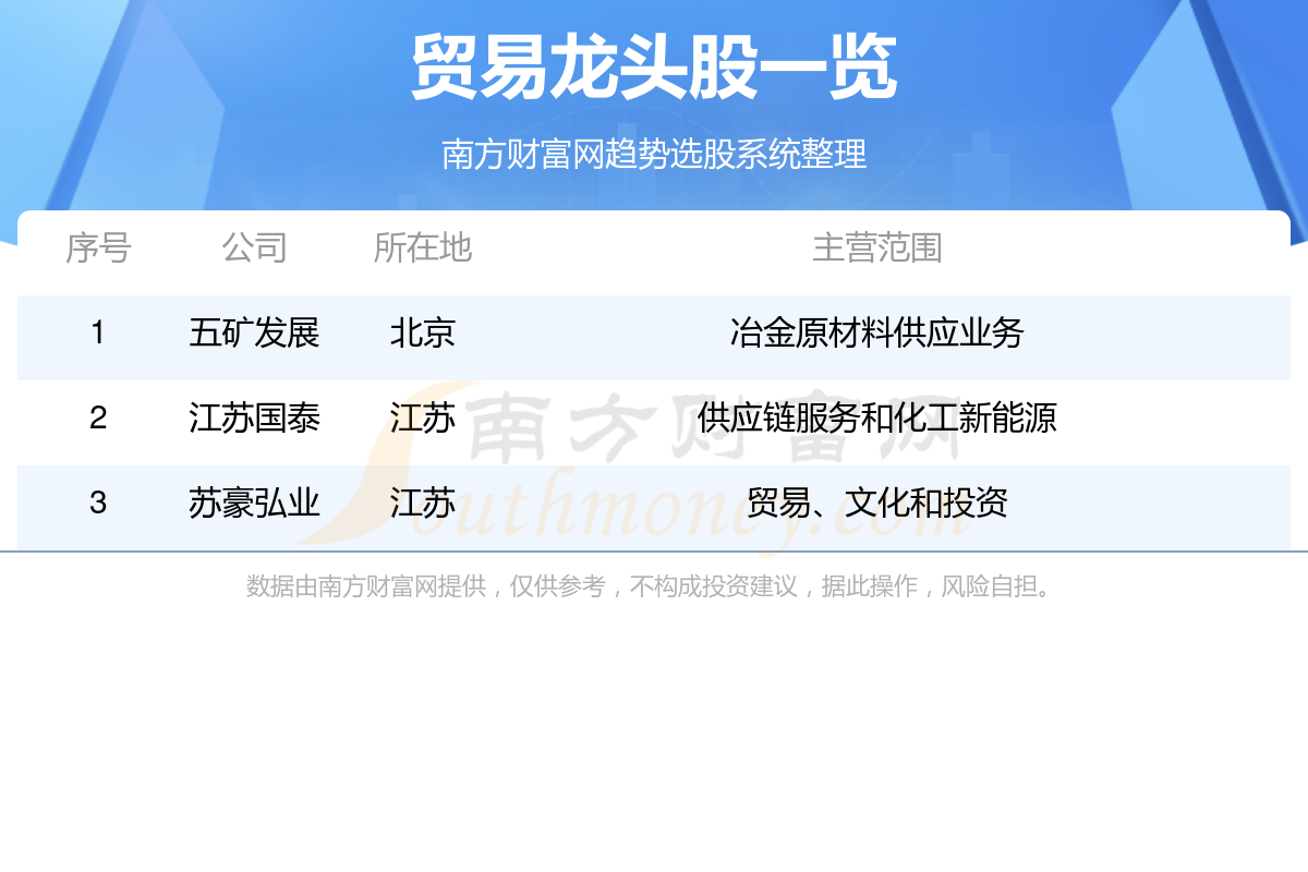 五矿发展最新动态全面解析