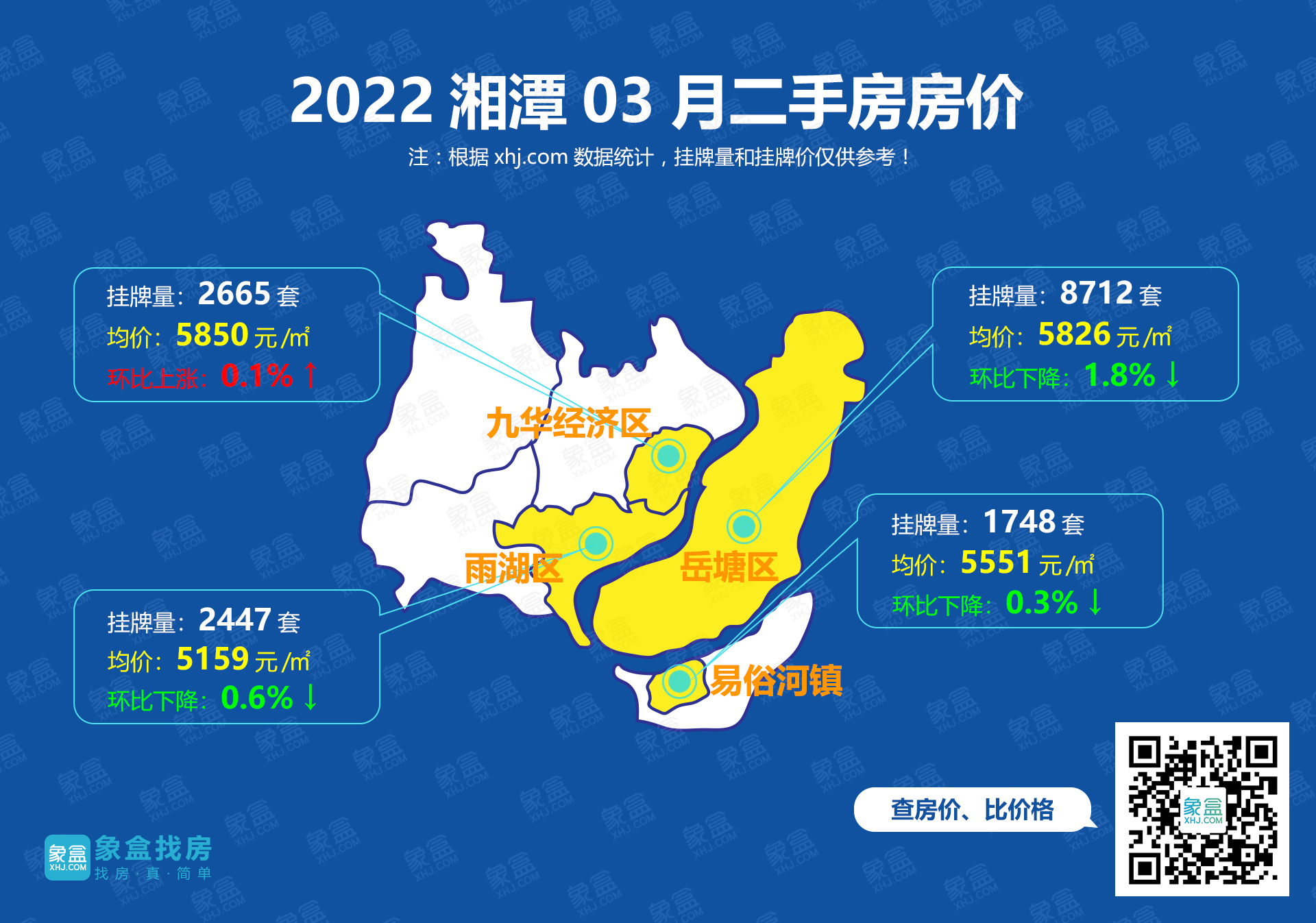 湘潭最新房价动态及市场趋势分析与预测