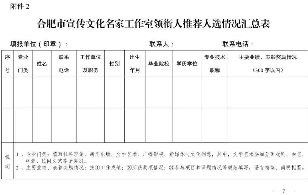 最新名家推荐汇总清单