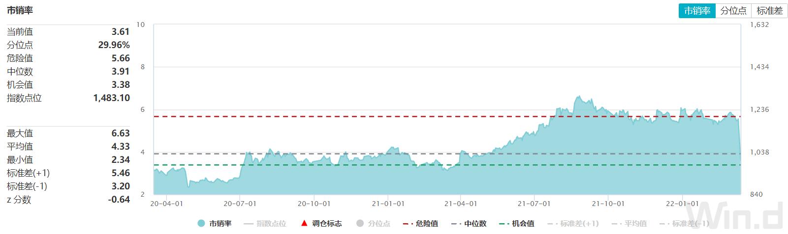 天喻信息最新动态全面解析