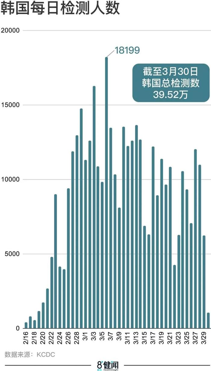 韩国疫情最新动态，全面应对与积极防控