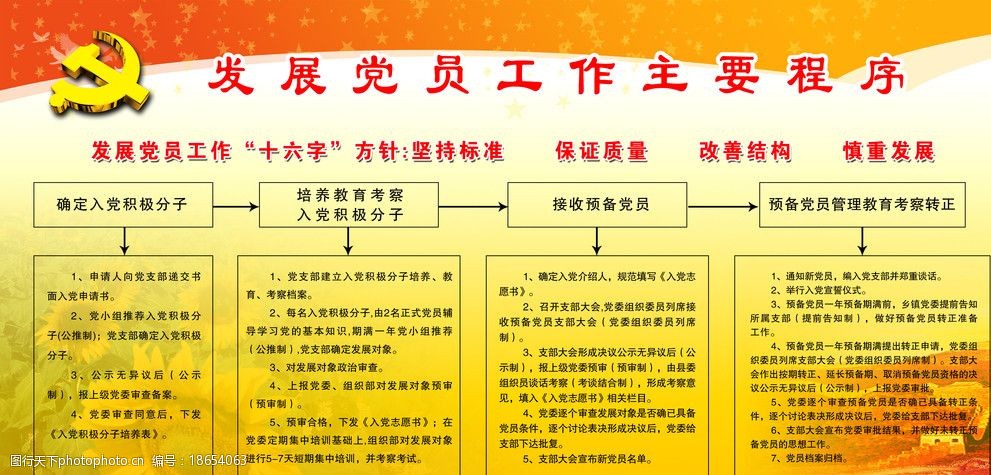 最新发展党员应遵循的十六字方针，学习、实践、团结、创新——党员发展新方向